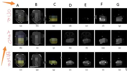 I want to add A, B, C... on the top and one, two, three on the left