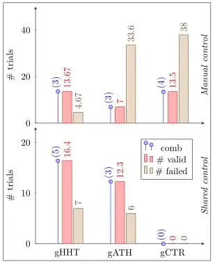 image showing the result of above code
