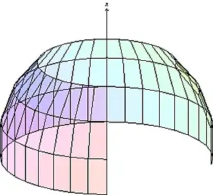 ProblemPicture: Missing segments and axes