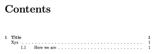 Contents