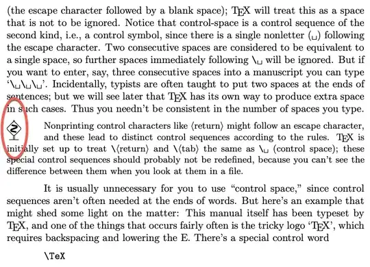 The Wizards Only symbol used in the TeX book