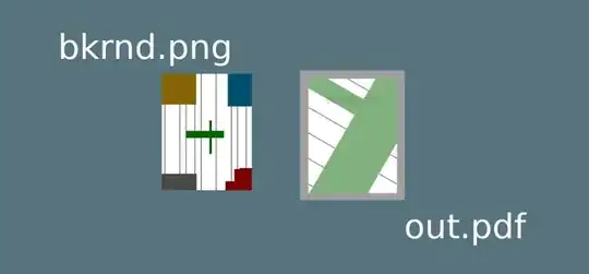 comparison of background image and output pdf