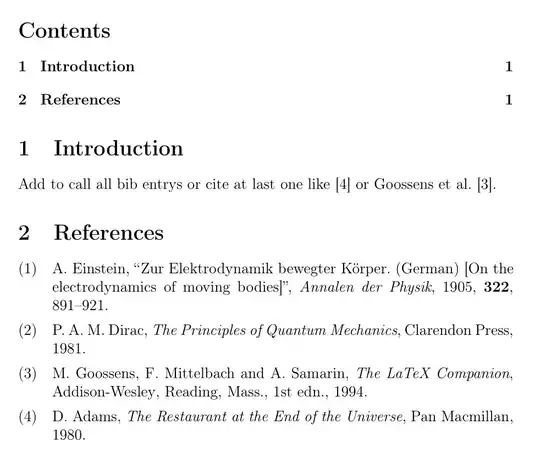 resulting bibliography