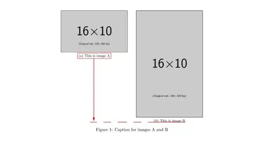 Screenshot of the result