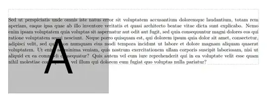 Text over the picture !