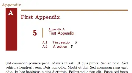 Incorrect Appendix head