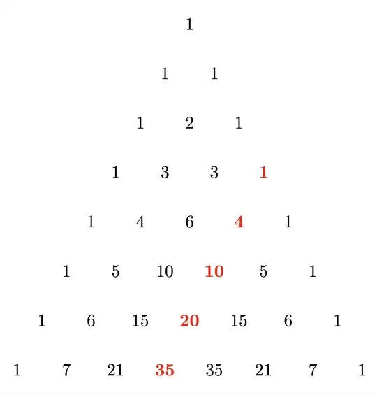 Pascal's_triangle_with_the_tetrahedral_numbers_highlighted