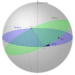 My sphere with GhostScript v9.26