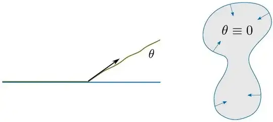 One-phase phase transition problem