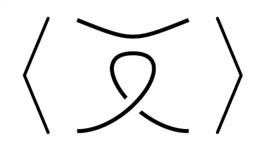 Centred kauffman bracket