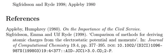 Appleby, Humphrey (1980). On the Importance of the Civil Service.