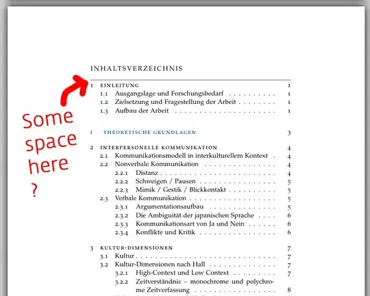 TOC Space under Title