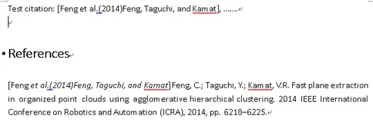 mdpi citation & bibliography