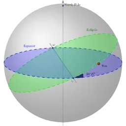 My sphere with GhostScript v9.54