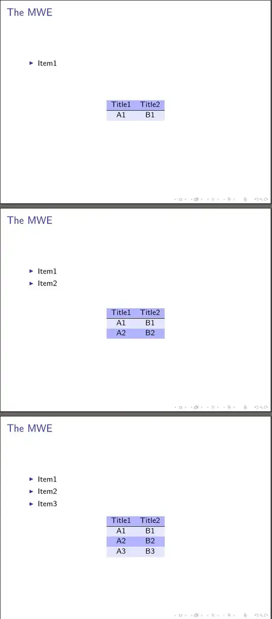 Row colouring in beamer