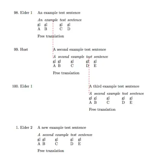 output of code with lines