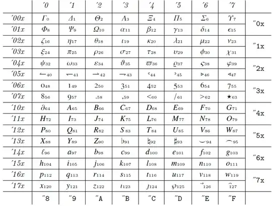 enter image description here