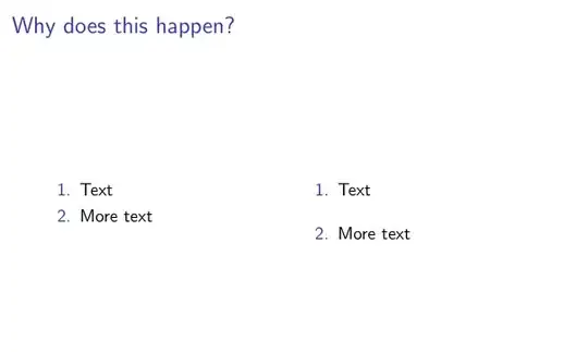Beamer vertical alignment problem