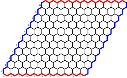 Blank 11 by 11 Hex board