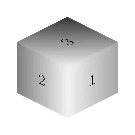 writing with perspective