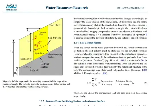 On the upper left corner