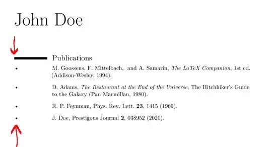resulting pdf with text bullets