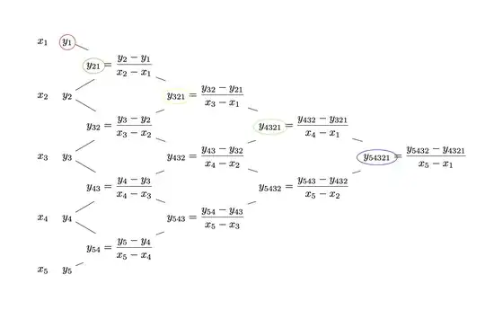 enter image description here