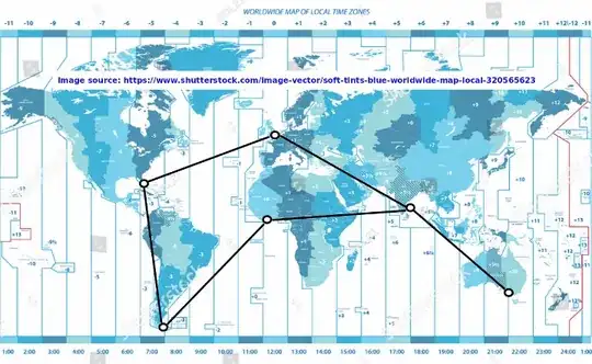 World map with time zone lines