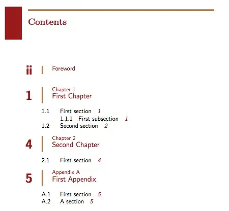 Table of contents