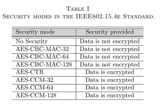 table formatted in the way the OP wants