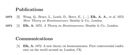 A screenshot of the resulting bibliography, showing entries separated by year and between publications and communications, ordered by most recent first