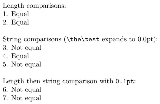 examples with ifthen