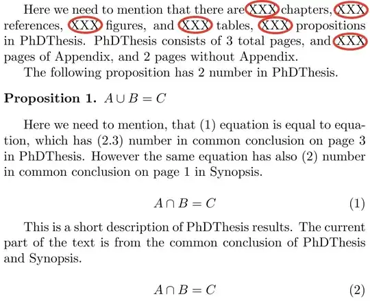 highlighted desirable values of counters