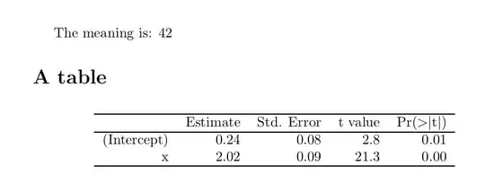 Screenshot of rendered LaTeX