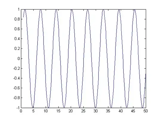 matlab figure