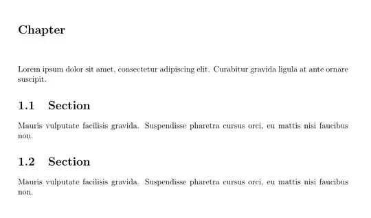 working properly example form above