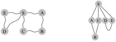 physical-tree-balls-gravity