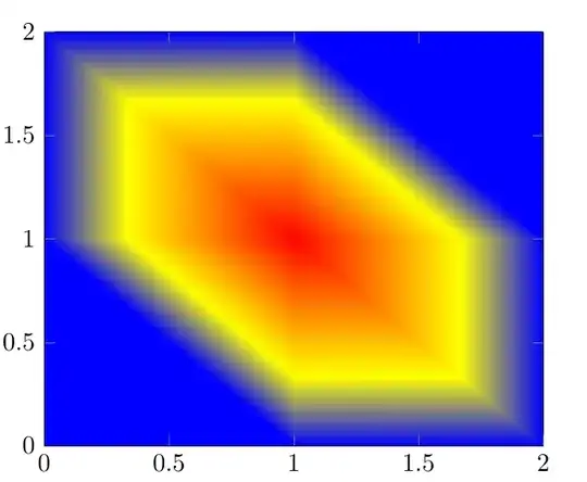 Screenshot of the current state