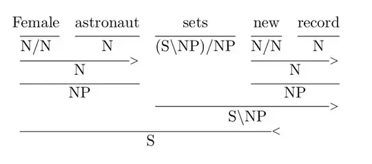 Combinatory Categorial Grammar example