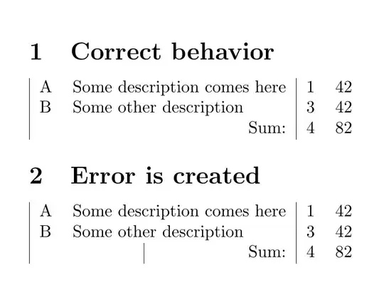 LaTeX output of test code