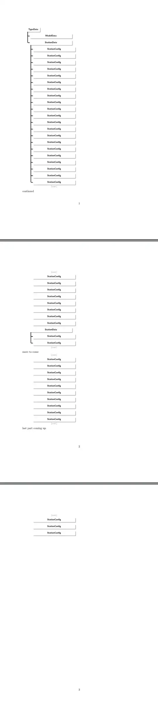 proof of concept multi-split