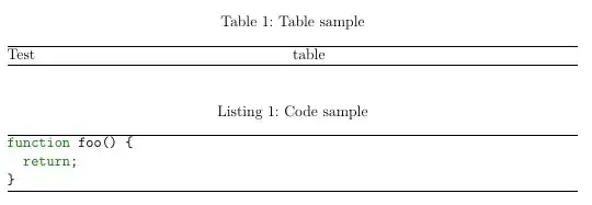 example with table and listing