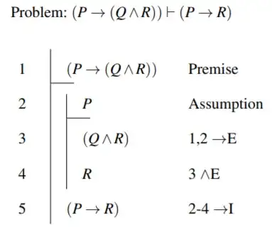 Logical proof of (P -> (Q ^ R)) ┠ (P -> R)