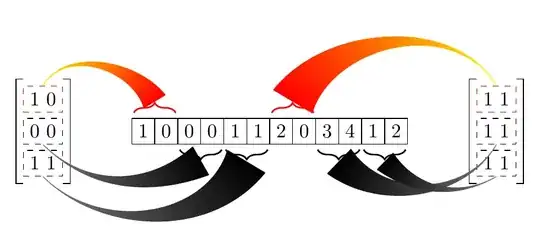 lines without arrows