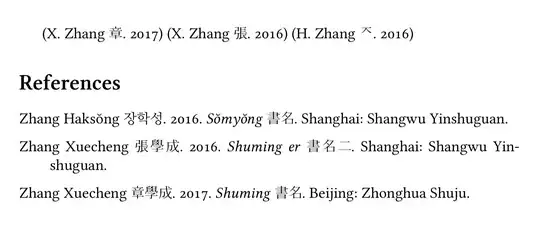 Picture of the output