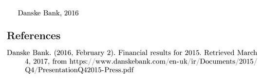 Danske Bank, 2016//Danske Bank. (2016, February 2). Financial results for 2015. Retrieved March 4, 2017, from https://www.danskebank.com/en-uk/ir/Documents/2015/Q4/PresentationQ42015-Press.pdf
