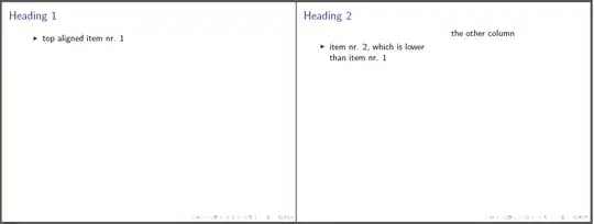 Item Nr. 1 and Item Nr. 2 should have their symbols at the same position.