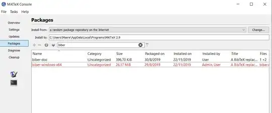 MiKTeX immediately after it was installed and updated