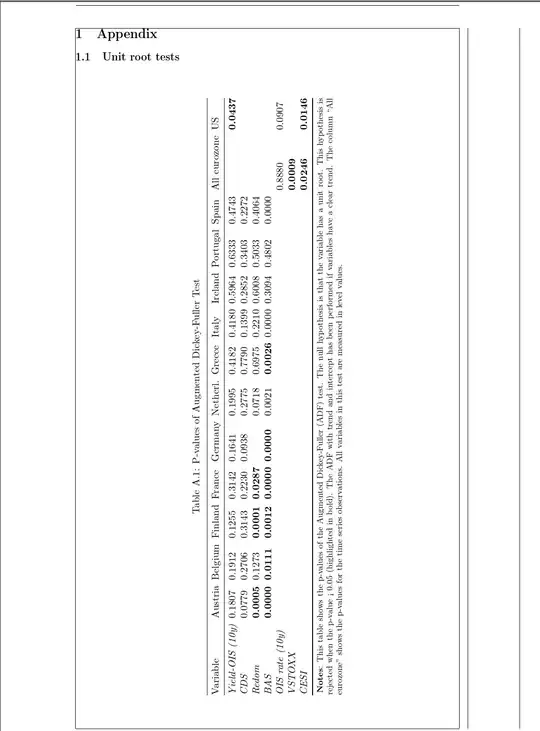 table centred both ways