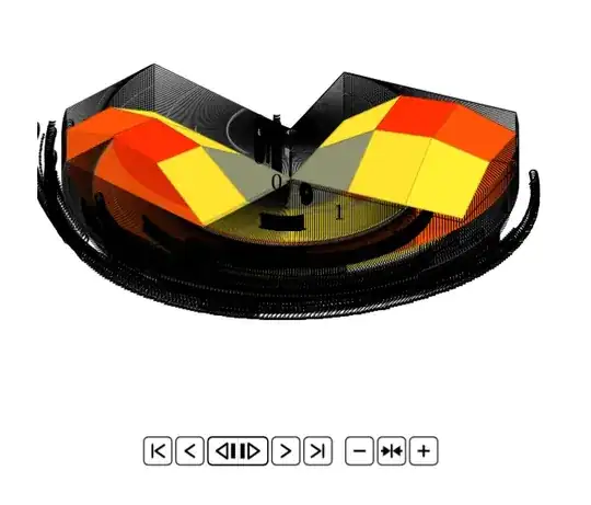 Multiple frames of surface plot interposed